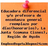Educadora diferencial y/o profesora de enseñanza general reemplazo por días(honorarios), La Junta (comuna Cisnes), Región de Aysén