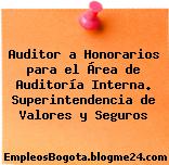 Auditor a Honorarios para el Área de Auditoría Interna. Superintendencia de Valores y Seguros