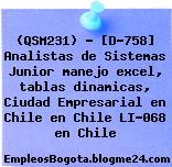 (QSM231) – [D-758] Analistas de Sistemas Junior manejo excel, tablas dinamicas, Ciudad Empresarial en Chile en Chile LI-068 en Chile