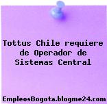 Tottus Chile requiere de Operador de Sistemas Central